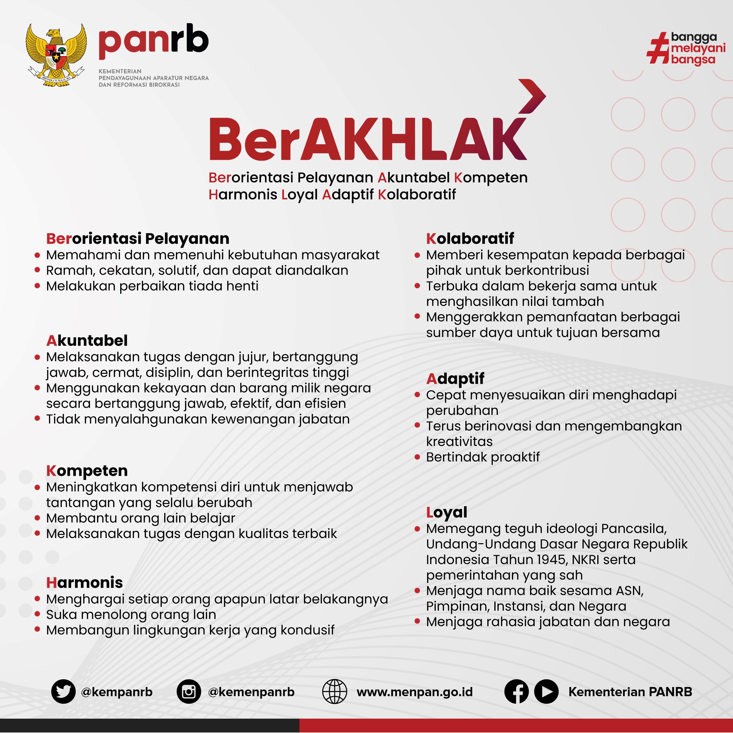 berakhlak3